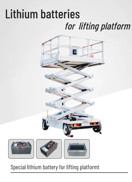 Lifting platform